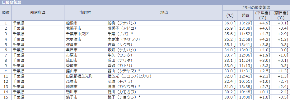 スクリーンショット 2025-07-29 171035.png