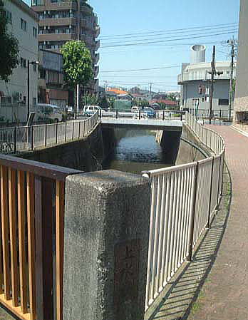 上水橋から方南橋(2004/06)